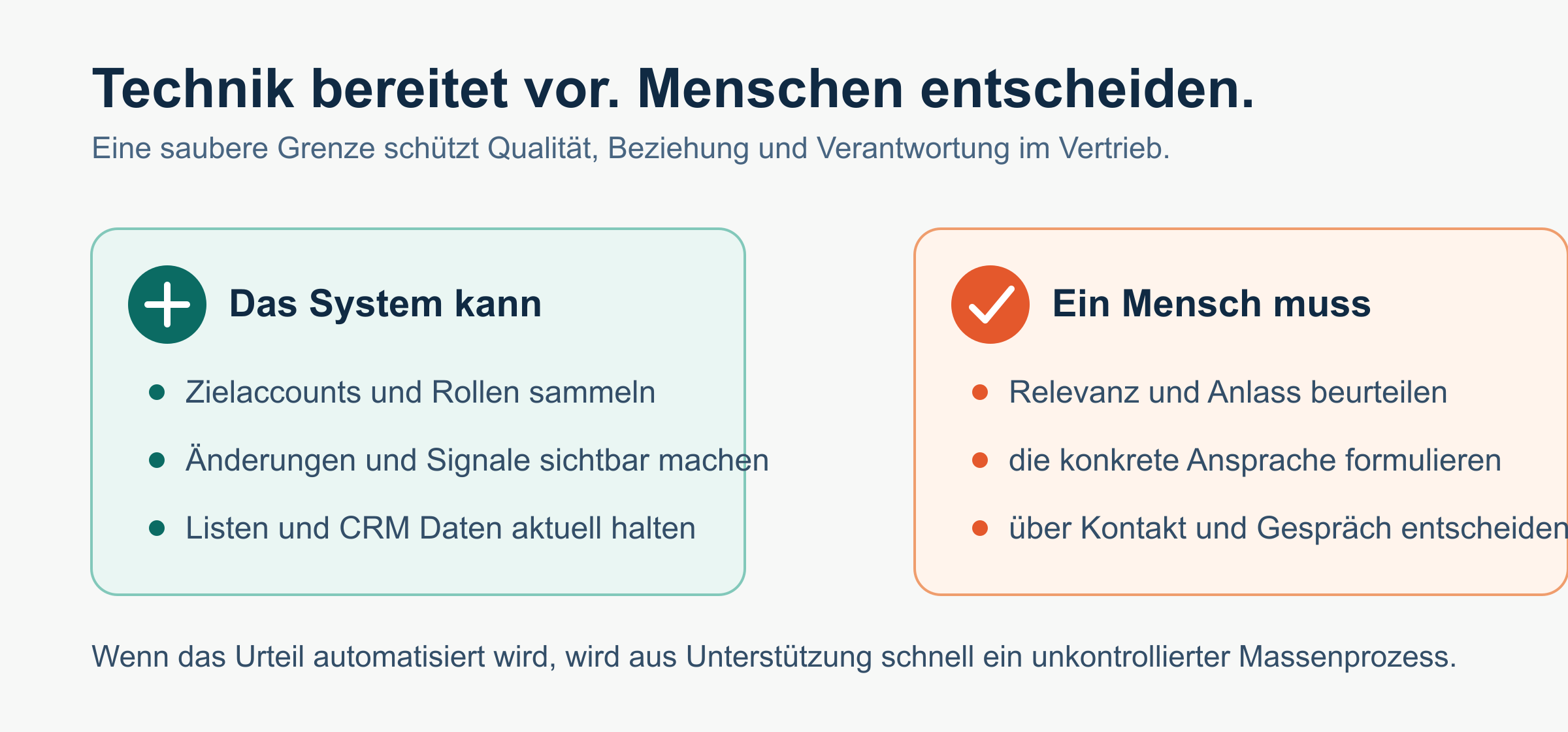 Automatisierung übernimmt Wiederholung – das Urteil bleibt beim Menschen.